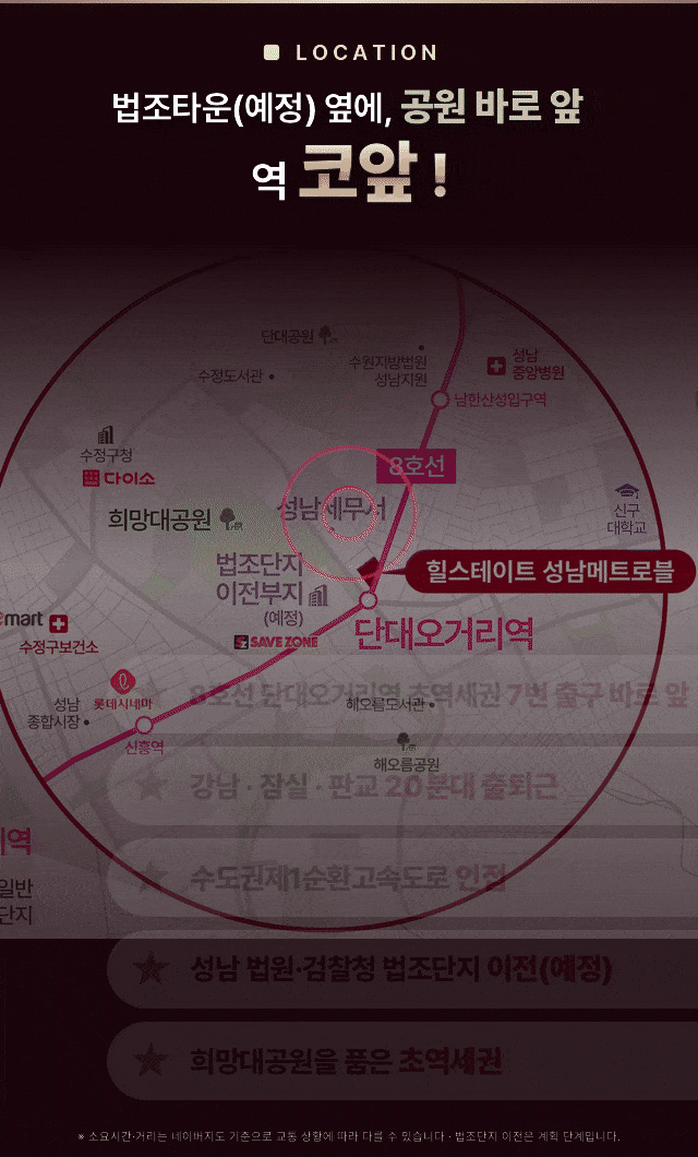입지 환경 — 8호선 단대오거리역 초역세권(7번 출구 바로 앞), 강남·잠실·판교 20분대 출퇴근, 수도권제1순환고속도로 인접, 성남 법원·검찰청 법조단지 이전(예정), 희망대공원을 품은 초역세권